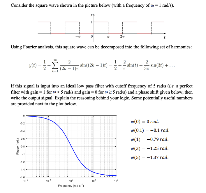 Consider the square wave shown in the picture below (with a frequency of = 1 rad/s).
atos
2 T
Using Fourier analysis, this square wave can be decomposed into the following set of harmonics:
Phase (rad.)
0
-0.2
-0.4
-0.6
If this signal is input into an ideal low pass filter with cutoff frequency of 5 rad/s (i.e. a perfect
filter with gain = 1 for <5 rad/s and gain=0 for ≥ 5 rad/s) and a phase shift given below, then
write the output signal. Explain the reasoning behind your logic. Some potentially useful numbers
are provided next to the plot below.
-0.8
-1
-1.2
-1.4
-1.6
y(t) =
10-2
k=1
10-1
2
(2k-1)π
1
1
2
- sin((2k-1)t) + =sin(t) + sin(3t) +...
3π
0
10⁰
Frequency (rad s-¹)
10¹
10²
p(0) = 0 rad.
p(0.1) = -0.1 rad.
(1) = -0.79 rad.
(3) = -1.25 rad.
(5) = -1.37 rad.