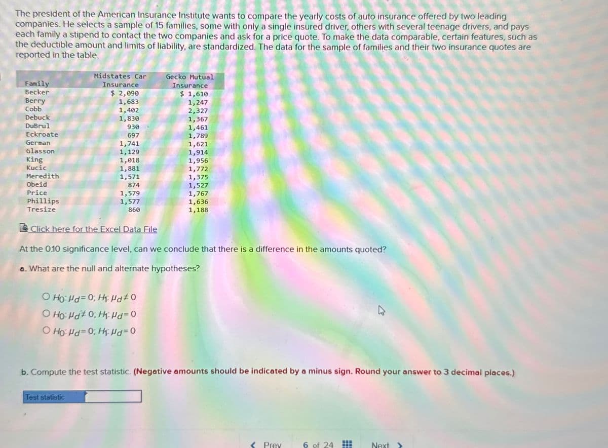 The president of the American Insurance Institute wants to compare the yearly costs of auto insurance offered by two leading
companies. He selects a sample of 15 families, some with only a single insured driver, others with several teenage drivers, and pays
each family a stipend to contact the two companies and ask for a price quote. To make the data comparable, certain features, such as
the deductible amount and limits of liability, are standardized. The data for the sample of families and their two insurance quotes are
reported in the table.
Family
Becker
Berry
Cobb
Debuck
Midstates Car
Insurance
$ 2,090
Gecko Mutual
Insurance
$ 1,610
1,683
1,247
1,402
2,327
1,830
1,367
DuBrul
930
1,461
Eckroate
697
1,789
German
1,741
1,621
Glasson
1,129
1,914
King
1,018
1,956
Kucic
1,881
1,772
Meredith
1,571
1,375
Obeid
874
1,527
Price
1,579
1,767
Phillips
1,577
Tresize
860
1,636
1,188
Click here for the Excel Data File
At the 0.10 significance level, can we conclude that there is a difference in the amounts quoted?
a. What are the null and alternate hypotheses?
O Ho Hd=0; HH0
O Ho Hd 0; HHd=0
O Ho Hd=0; HHd=0
b. Compute the test statistic. (Negative amounts should be indicated by a minus sign. Round your answer to 3 decimal places.)
Test statistic
<Prev
6 of 24
Next