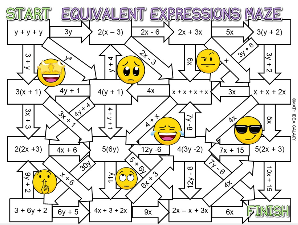 START EQUIVALENT EXPRESSIONS MAZE
y + y + y
2(x-3)
2x + 3x
3(y + 2)
3+ y
3(x + 1)
3x + 3
9y + 2
3y
3 + 6y + 2
4y + 1
3x + 1
2(2x +3) 4x + 6
4y + 4
x + 6
6y + 5
30y
4(y + 1)
4+ y + 1
5(6y)
11y
4x + 3 + 2x
5 + 6y
2x - 6
2x - 3
4x
4 + x
12y-6
9x
6x + 3
6x
X+X+X+X
7y -8
4(3y -2)
12y - 8
7y-6
2x - x + 3x
5x
+
3x
4x
7x + 15
4x
3y + 6
6x
3y + 2
X + x + 2x
5x
5(2x + 3)
10x + 15
FINISH
OMATH IDEA GALAXY