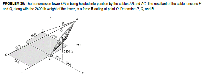 PROBLEM 20: The transmission tower OA is being hoisted into position by the cables AB and AC. The resultant of the cable tensions P
and Q, along with the 2400-lb weight of the tower, is a force R acting at point O. Determine P, Q, and R.
28 ft
B
40 ft
32 ft
36 ft
20 ft
2400 lb
20 ft
69 ft