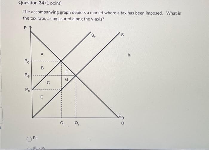 Question 34 (1 point)
The accompanying graph depicts a market where a tax has been imposed. What is
the tax rate, as measured along the y-axis?
P
Pc
Pe
Ps
A
B
C
G
Pe
E
Pc-Ps
ST