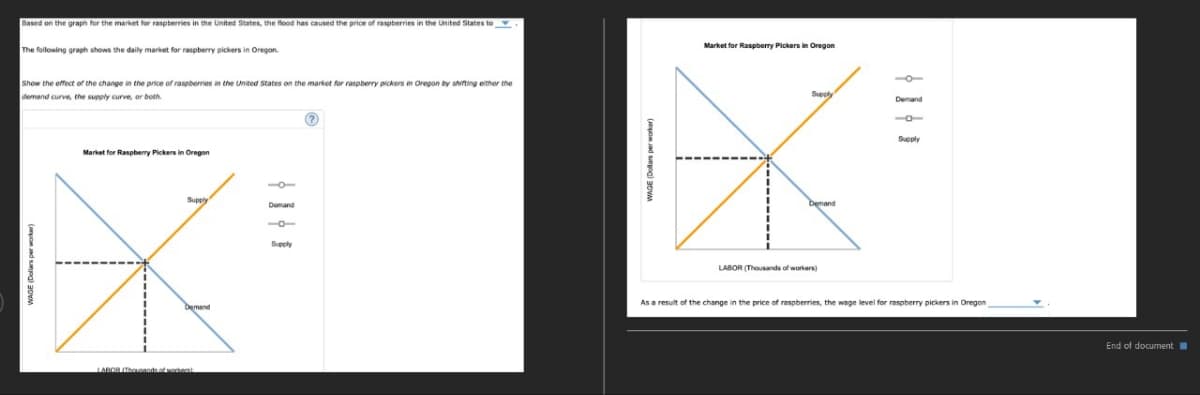 WAGE (Dollars per worker)
Based on the graph for the market for raspberries in the United States, the flood has caused the price of raspberries in the United States to
The following graph shows the daily market for raspberry pickers in Oregon.
Show the effect of the change in the price of raspberries in the United States on the market for raspberry pickers in Oregon by shifting either the
demand curve, the supply curve, or both.
Market for Raspberry Pickers in Oregon
LABOR (Thousands of workers
---
Supply
Domand
-α-
Supply
Demand
(Dollars per worker)
Market for Raspberry Pickers in Oregon
LABOR (Thousands of workers)
Supply
Demand
-0-
Supply
As a result of the change in the price of raspberries, the wage level for raspberry pickers in Oregon,
End of document