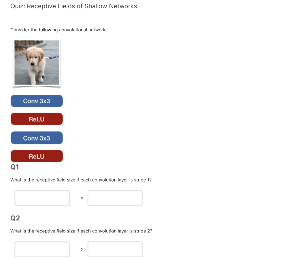 Quiz: Receptive Fields of Shallow Networks
Consider the following convolutional network:
Conv 3x3
RELU
Conv 3x3
RELU
Q1
What is the receptive field size if each convolution layer is stride 1?
X
Q2
What is the receptive field size if each convolution layer is stride 2?
X
