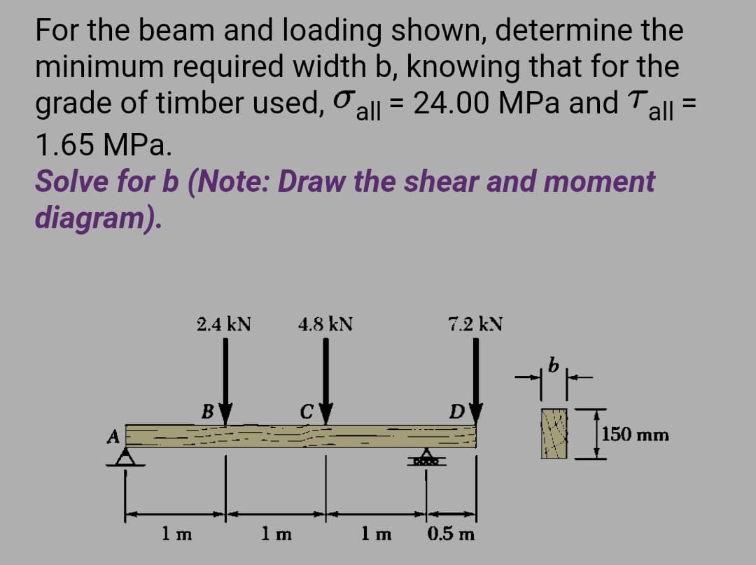 For the beam and loading shown, determine the
minimum required width b, knowing that for the
grade of timber used, Oall = 24.00 MPa and Tall =
1.65 MPa.
Solve for b (Note: Draw the shear and moment
diagram).
2.4 kN
4.8 kN
7.2 kN
150 mm
A
1 m
1 m
1 m
0.5 m

