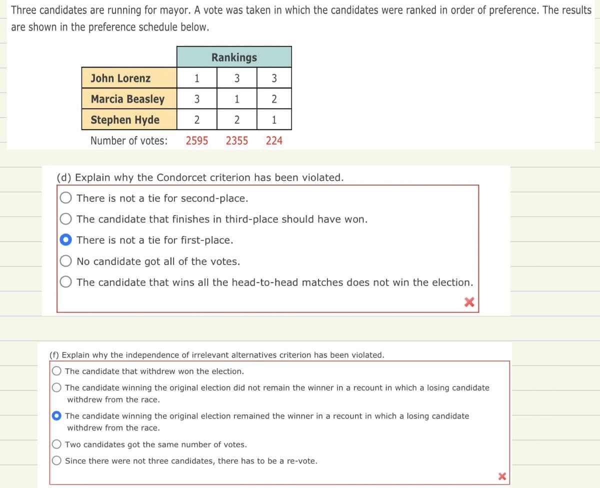 Three candidates are running for mayor. A vote was taken in which the candidates were ranked in order of preference. The results
are shown in the preference schedule below.
Rankings
John Lorenz
1
3
3
Marcia Beasley
3
1
2
Stephen Hyde
2
2
1
Number of votes: 2595 2355 224
(d) Explain why the Condorcet criterion has been violated.
There is not a tie for second-place.
The candidate that finishes in third-place should have won.
There is not a tie for first-place.
No candidate got all of the votes.
The candidate that wins all the head-to-head matches does not win the election.
(f) Explain why the independence of irrelevant alternatives criterion has been violated.
The candidate that withdrew won the election.
The candidate winning the original election did not remain the winner in a recount in which a losing candidate
withdrew from the race.
O O
The candidate winning the original election remained the winner in a recount in which a losing candidate
withdrew from the race.
Two candidates got the same number of votes.
Since there were not three candidates, there has to be a re-vote.