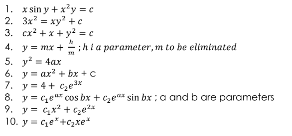 1. x sin y+x2y = c
2. 3x²xy² + c
=
3. cx²+x+ y² = c
h
4. y = mx + ; hi a parameter, m to be eliminated
5. y² = 4ax
-
m
6. y = ax² + bx + c
3x
7. y=4+ C₂e³x
8. y = c₁e ax cos bx + c₂eax sin bx; a and b are parameters
9. y = c₁x² + C₂e²x
10. y = ce* +C xe*