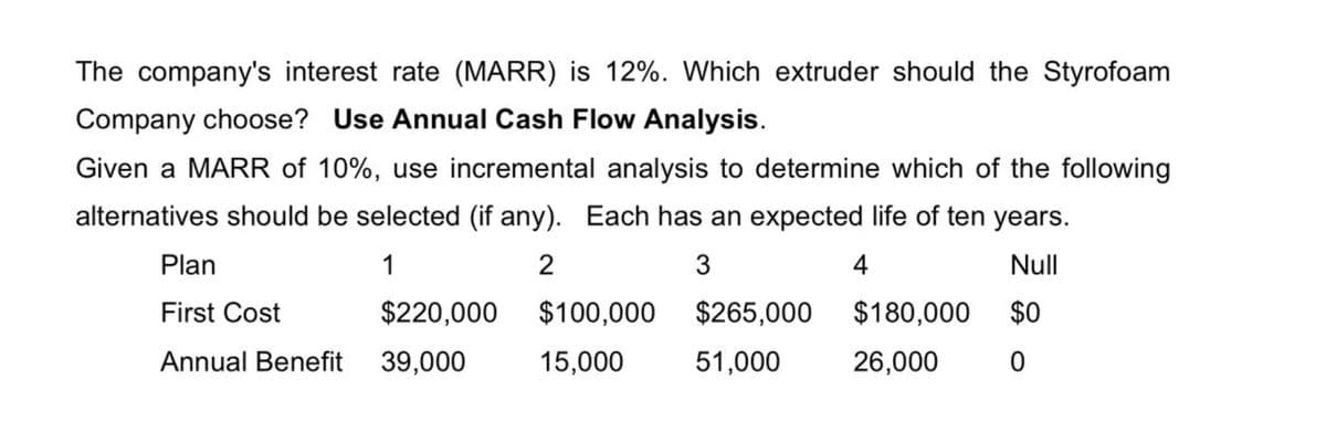 The company's interest rate (MARR) is 12%. Which extruder should the Styrofoam
Company choose? Use Annual Cash Flow Analysis.
Given a MARR of 10%, use incremental analysis to determine which of the following
alternatives should be selected (if any). Each has an expected life of ten years.
Plan
1
2
3
4
Null
First Cost
$220,000
$100,000 $265,000
$180,000
$0
Annual Benefit
39,000
15,000
51,000
26,000
