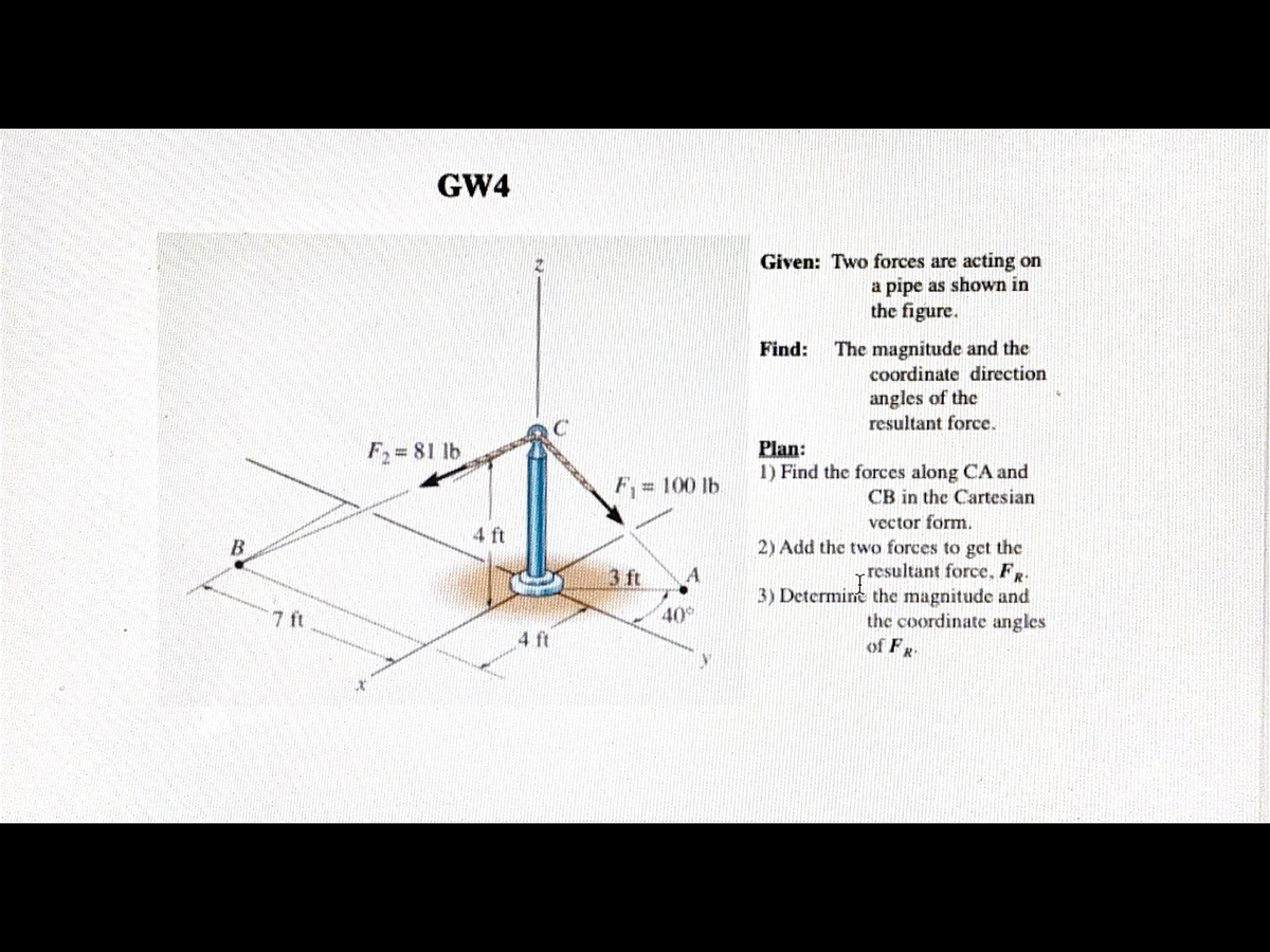 **Educational Transcription**

---

**Title: Calculating Resultant Forces on a Pipe**

**Problem GW4**

**Given:** 
Two forces are acting on a pipe as shown in the figure.

**Find:** 
The magnitude and the coordinate direction angles of the resultant force.

**Plan:**
1. Find the forces along CA and CB in the Cartesian vector form.
2. Add the two forces to get the resultant force, **FR**.
3. Determine the magnitude and the coordinate angles of **FR**.

**Explanation of Diagram:**

In the provided diagram, a vertical pipe is shown with two forces acting on it at point C. The diagram includes the following elements:

- A vertical axis (z-axis) aligning with the pipe.
- A base plane with axes marked as x and y.

The forces are represented as:
- **F1 = 100 lb**, directed downward along the line CA. The angle between CA and the y-axis is given as 40°.
- **F2 = 81 lb**, directed along the line CB. 

Other dimensions given in the figure include:
- Distance from point A to the origin along the x-axis is 4 ft.
- Distance from the origin to point B along the x-axis is 7 ft.
- The height from point A to point C is 3 ft.
- The height of point C above the origin is 4 ft.

These dimensions and angles are crucial for resolving the forces into their Cartesian vector components to determine the resultant force.

---