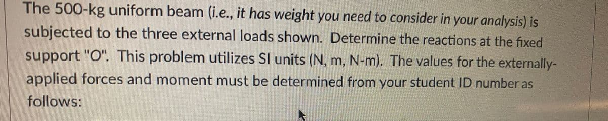 The 500-kg uniform beam (i.e., it has weight you need to consider in your analysis) is
subjected to the three external loads shown. Determine the reactions at the fixed
support "O". This problem utilizes SI units (N, m, N-m). The values for the externally-
applied forces and moment must be determined from your student ID number as
follows:
