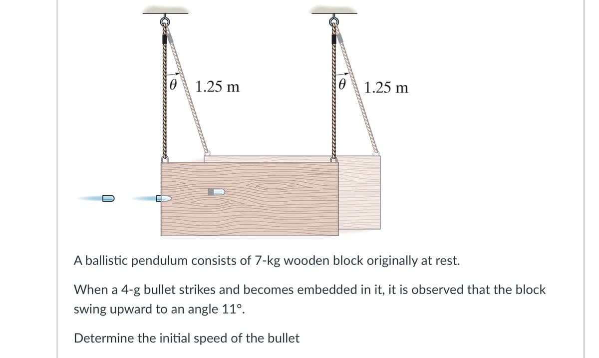 1.25 m
1.25 m
A ballistic pendulum consists of 7-kg wooden block originally at rest.
When a 4-g bullet strikes and becomes embedded in it, it is observed that the block
swing upward to an angle 11°.
Determine the initial speed of the bullet
