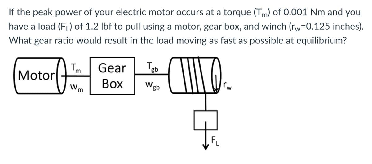 If the peak power of your electric motor occurs at a torque (Tm) of 0.001 Nm and you
have a load (FL) of 1.2 Ibf to pull using a motor, gear box, and winch (rw-0.125 inches).
What gear ratio would result in the load moving as fast as possible at equilibrium?
Tm
Motor
Gear
Tgb
W
Воx
gb
F.
