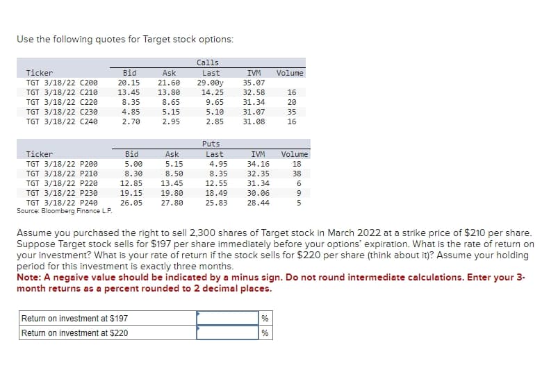 Use the following quotes for Target stock options:
Calls
Ticker
Bid
Ask
Last
IVM Volume
TGT 3/18/22 C200
20.15
21.60
29.00
35.07
TGT 3/18/22 C210
13.45
13.80
14.25
32.58
16
TGT 3/18/22 C220
8.35
8.65
9.65
31.34
20
TGT 3/18/22 C230
4.85
5.15
5.10
31.07
35
TGT 3/18/22 C240
2.70
2.95
2.85
31.08
16
Puts
Ticker
Bid
Ask
Last
IVM
Volume
TGT 3/18/22 P200
5.00
5.15
4.95
34.16
18
TGT 3/18/22 P210
8.30
8.50
8.35
32.35
38
TGT 3/18/22 P220
12.85
13.45
12.55
31.34
6
TGT 3/18/22 P230
19.15
19.80
18.49
30.06
9
TGT 3/18/22 P240
26.05 27.80
25.83
28.44
5
Source: Bloomberg Finance L.P.
Assume you purchased the right to sell 2,300 shares of Target stock in March 2022 at a strike price of $210 per share.
Suppose Target stock sells for $197 per share immediately before your options' expiration. What is the rate of return on
your investment? What is your rate of return if the stock sells for $220 per share (think about it)? Assume your holding
period for this investment is exactly three months.
Note: A negaive value should be indicated by a minus sign. Do not round intermediate calculations. Enter your 3-
month returns as a percent rounded to 2 decimal places.
Return on investment at $197
Return on investment at $220
%
%