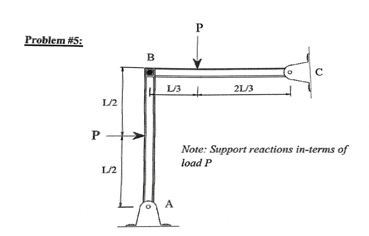 Problem # 5:
P
L/2
B
P
ㅗ
21/3
с
Note: Support reactions in-terms of
load P