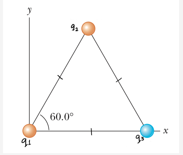 92
60.0°
X
93
