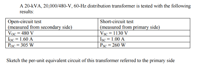 A 20-KVA, 20,000/480-V, 60-Hz distribution transformer is tested with the following
results:
Open-circuit test
Short-circuit test
(measured from secondary side)
(measured from primary side)
Vsc = 1130 V
Voc=480 V
Ioc = 1.60 A
Isc = 1.00 A
Poc = 305 W
Psc = 260 W
Sketch the per-unit equivalent circuit of this transformer referred to the primary side