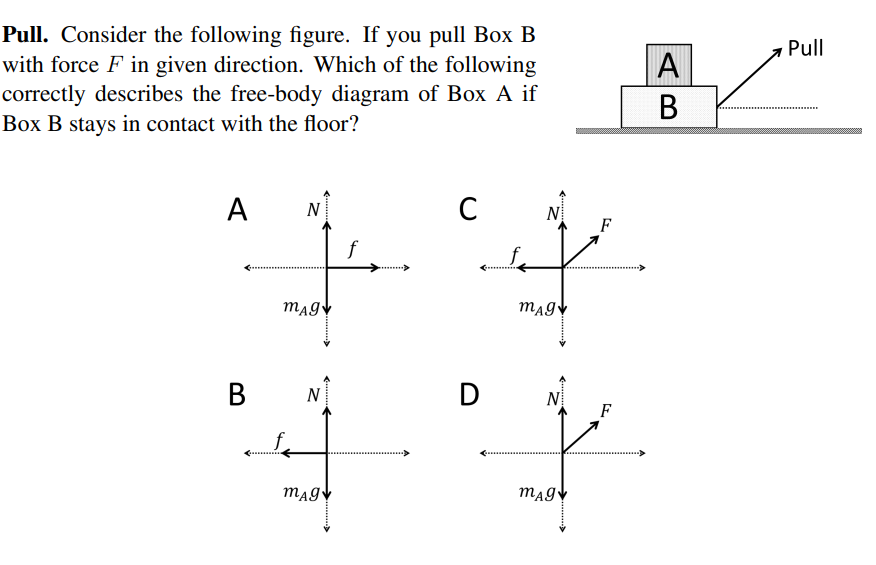 Pull. Consider the following figure. If you pull Box B
Pull
with force F in given direction. Which of the following
correctly describes the free-body diagram of Box A if
Box B stays in contact with the floor?
A
N
C
N
F
mag
В
N
D
N
F
MĄgy
AB
