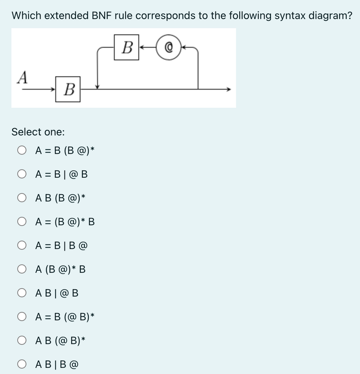 Which extended BNF rule corresponds to the following syntax diagram?
B
A
B
Select one:
O A = B (B @)*
O A= BI @ B
OAB (B@)*
O A = (B @)* B
O A = BIB @
OA (B @)* B
O ABI@B
O A = B (@B)*
O AB (@B)*
O ABIB @
@