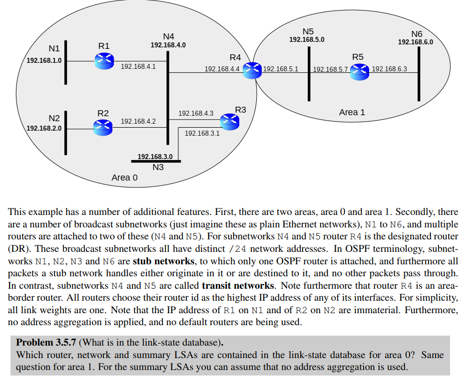 N1
192.168.1.0
N2
192.168.2.0
R1
R2
N4
192.168.4.0
192.168.4.1
192.168.4.2
192.168.3.0
N3
Area 0
192.168.4.4
192.168.4.3
R4
192.168.3.1
R3
N5
192.168.5.0
192.168.5.1 192.168.5.7
R5
Area 1
N6
192.168.6.0
192.168.6.3
This example has a number of additional features. First, there are two areas, area 0 and area 1. Secondly, there
are a number of broadcast subnetworks (just imagine these as plain Ethernet networks), N1 to N6, and multiple
routers are attached to two of these (N4 and N5). For subnetworks N4 and N5 router R4 is the designated router
(DR). These broadcast subnetworks all have distinct /24 network addresses. In OSPF terminology, subnet-
works N1, N2, N3 and N6 are stub networks, to which only one OSPF router is attached, and furthermore all
packets a stub network handles either originate in it or are destined to it, and no other packets pass through.
In contrast, subnetworks N4 and N5 are called transit networks. Note furthermore that router R4 is an area-
border router. All routers choose their router id as the highest IP address of any of its interfaces. For simplicity,
all link weights are one. Note that the IP address of R1 on N1 and of R2 on N2 are immaterial. Furthermore,
no address aggregation is applied, and no default routers are being used.
Problem 3.5.7 (What is in the link-state database).
Which router, network and summary LSAs are contained in the link-state database for area 0? Same
question for area 1. For the summary LSAs you can assume that no address aggregation is used.