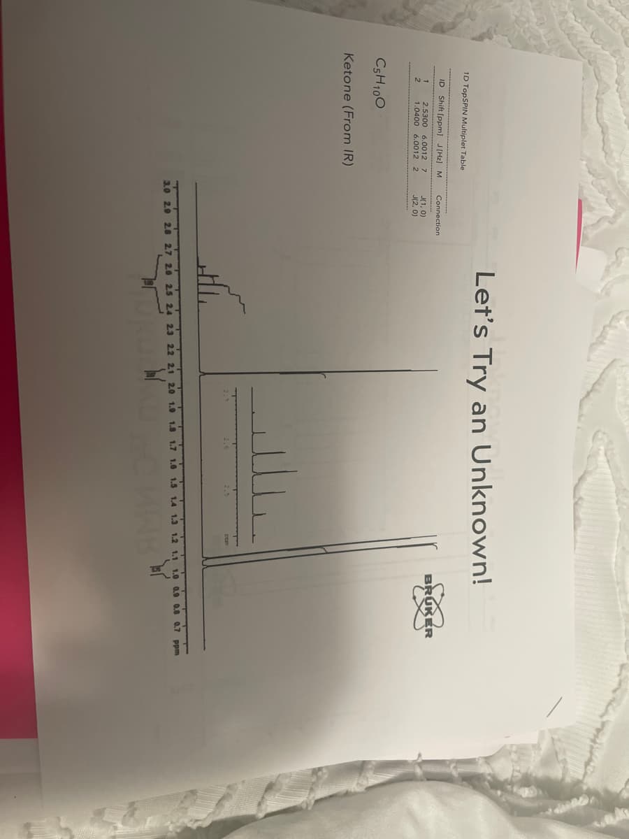 1D TopSPIN Multiplet Table
ID Shift (ppm] J[Hz] M
2.5300 6.0012 7
1.0400 6.0012 2
C5H100
Ketone (From IR)
Connection
J(1, 0)
J(2, 0)
Let's Try an Unknown!
3.0 29 28 27 26 25 24 23 22 21
9
2.0 1.9 1.8
1.7 1.6 1.5 1.4
1.3 1.2
1.1
BRUKER
1.0 0.9 0.8 0.7 ppm