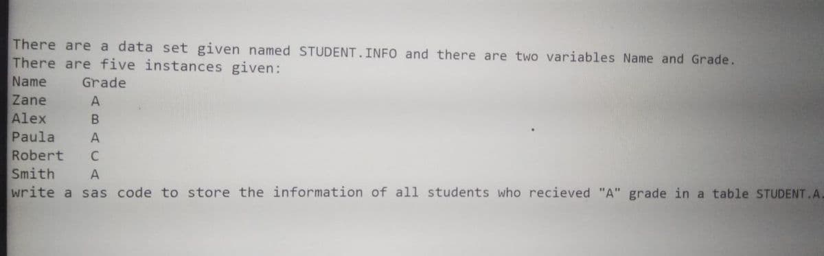 There are a data set given named STUDENT.INFO and there are two variables Name and Grade.
There are five instances given:
Name
Grade
Zane
A
Alex
B
Paula
A
C
Robert
Smith
A
write a sas code to store the information of all students who recieved "A" grade in a table STUDENT.A.