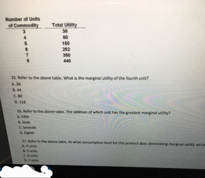 Number of Units
of Commodity
5
6
7
D. 116
8
25. Refer to the above table. What is the marginal utility of the fourth unit?
A. 36
B. 44
C. 80
Total Utility
36
80
150
252
350
440
26. Refer to the above table. The addition of which unit has the greatest marginal utility?
A. Fifth
B. Sixth
C. Seventh
D. Eighth
27. Refer to the above table. At what consumption level for this product does diminishing marginal utility set im
A. 4 units
8.5 units
C. 6 units
D. 7 units