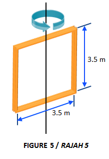 3.5 m
3.5 m
FIGURE 5/ RAJAH 5
