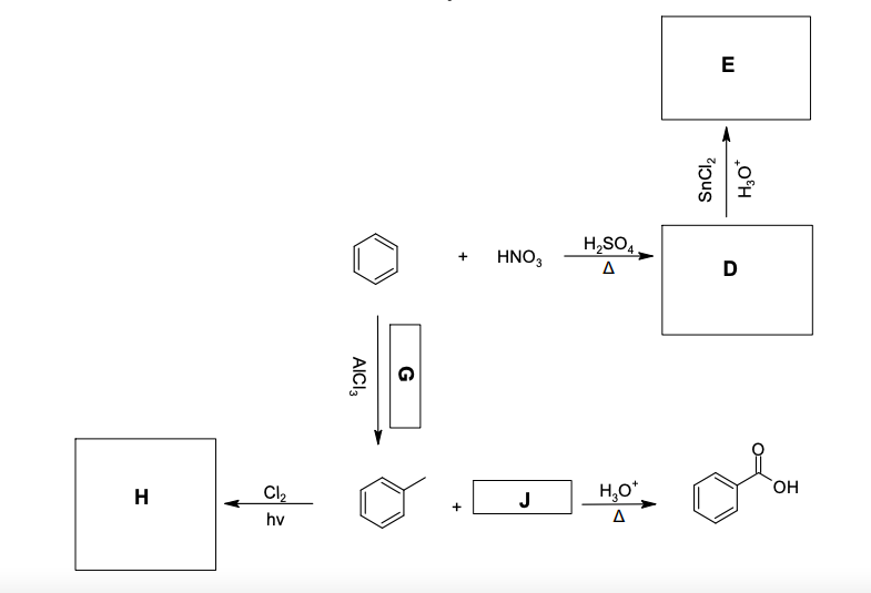 E
H,SO,
HNO3
A
D
H
Cl,
H,O*
HO
J
hv
Δ
,0°H
SnCl,
+
G
AICI3
