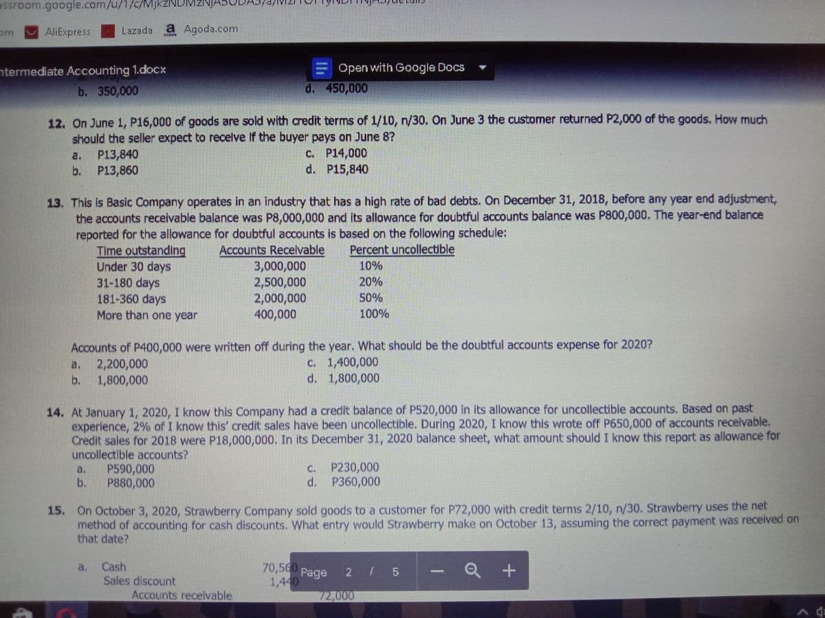 assroom.google.com/u/1/c/MjkzNLJN
DM2N
om
AliExpress
Lazada a Agoda.com
Open with Google Docs
ntermediate Accounting 1.docx
b. 350,000
d. 450,000
12. On June 1, P16,000 of goods are sold with credit terms of 1/10, n/30. On June 3 the customer returned P2,000 of the goods. How much
should the seller expect to recelve if the buyer pays on June 8?
c. P14,000
d. P15,840
a.
P13,840
b. P13,860
13. This is Basic Company operates in an industry that has a high rate of bad debts. On December 31, 2018, before any year end adjustment,
the accounts receivable balance was P8,000,000 and its allowance for doubtful accounts balance was P800,000. The year-end balance
reported for the allowance for doubtful accounts is based on the following schedule:
TIme outstanding
Under 30 days
31-180 days
181-360 days
More than one year
Accounts Recelvable
Percent uncollectible
3,000,000
2,500,000
2,000,000
400,000
10%
20%
50%
100%
Accounts of P400,000 were written off during the year. What should be the doubtful accounts expense for 2020?
2,200,000
b. 1,800,000
C. 1,400,000
d. 1,800,000
a.
14. At January 1, 2020, I know this Company had a credit balance of P520,000 in its allowance for uncollectible accounts. Based on past
experience, 2% of I know this' credit sales have been uncollectible. During 2020, I know this wrote off P650,000 of accounts recelvable.
Credit sales for 2018 were Pl18,000,000. In its December 31, 2020 balance sheet, what amount should I know this report as allowance for
uncollectible accounts?
C. P230,000
d. P360,000
a.
P590,000
b.
P880,000
15. On October 3, 2020, Strawberry Company sold goods to a customer for P72,000 with credit terms 2/10, n/30. Strawberry uses the net
method of accounting for cash discounts. What entry would Strawberry make on October 13, assuming the correct payment was received on
that date?
Cash
Sales discount
70,560
a.
Page
1,440
Accounts recelvable
72,000
li
