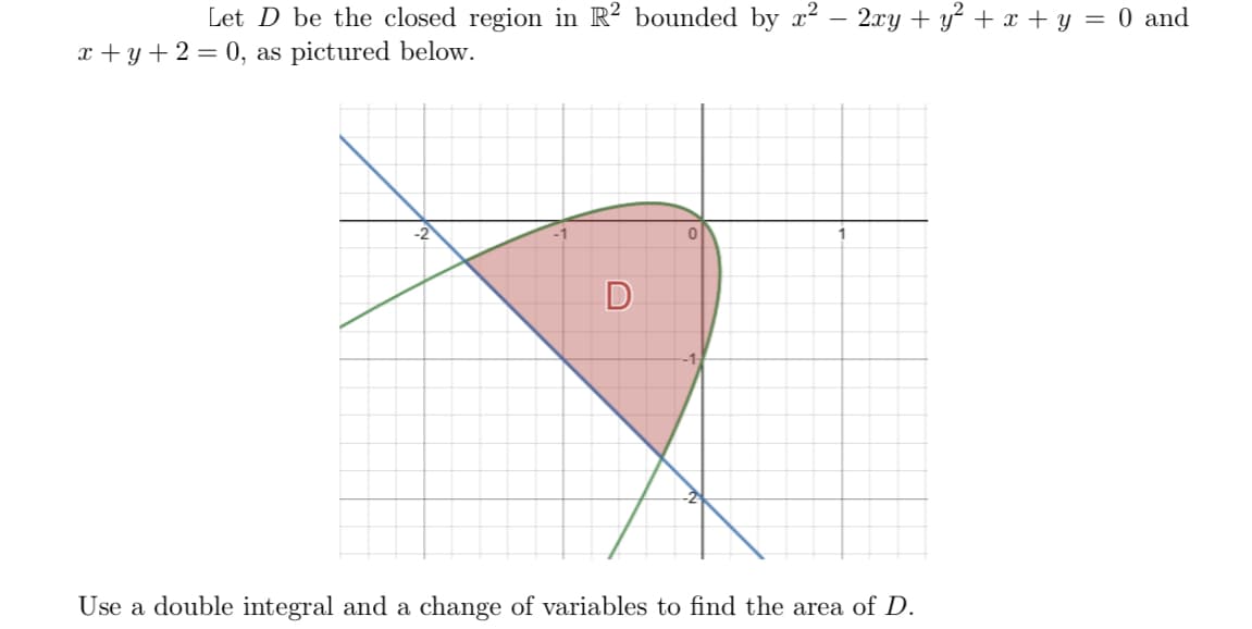 Let D be the closed region in R² bounded by x² – 2xy + y² + x + y = 0 and
x + y+2 = 0, as pictured below.
Use a double integral and a change of variables to find the area of D.
D

