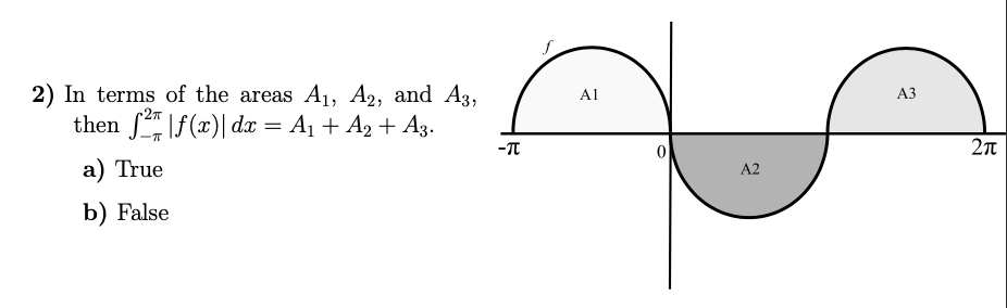 2) In terms of the areas A1, A2, and A3,
then S" |f (x)| d.x = A1 + A2 + A3.
A1
АЗ
2n
a) True
A2
b) False
