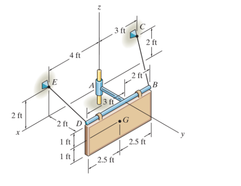 3 ft
2 ft
4 ft
E
B
U3 t
2 ft
2 ft D
1 ft
2.5 ft
1 ft
2.5 ft
