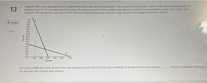 13
2013200
P0004
Suppose that a new drug (A) has been approved to treat a life-threatening disease. The demand for that drug is shown on the accompanying graph by
demand curve A Prior to approval of this drug, the only treatment for this condition was any one of several nonprescription, or over the counter, pain
relievers. The demand for one brand of the several nonprescription pain relievers is also shown on the graph as demand curve B.
Price
75
70
65
% 100 200 300 400 500
Quarsity
At a price of $15 (the price at which the two demand curves intersect), the price elasticity of demand for the new drug is
for the over-the-counter pain rellever
the price elasticity of demand