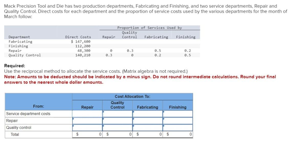 Mack Precision Tool and Die has two production departments, Fabricating and Finishing, and two service departments, Repair and
Quality Control. Direct costs for each department and the proportion of service costs used by the various departments for the month of
March follow:
Department
Fabricating
Finishing
Repair
Quality Control
From:
Direct Costs
$ 147,600
112, 200
48,300
140,210
Service department costs
Repair
Quality control
Total
$
Repair
Repair
0
0.3
Proportion of Services Used by
Quality
Control
Required:
Use the reciprocal method to allocate the service costs. (Matrix algebra is not required.)
Note: Amounts to be deducted should be indicated by a minus sign. Do not round intermediate calculations. Round your final
answers to the nearest whole dollar amounts.
0 $
0.3
0
Quality
Control
Fabricating Finishing
Cost Allocation To:
0.5
0.2
0 $
Fabricating
0.2
0.5
0 $
Finishing
0