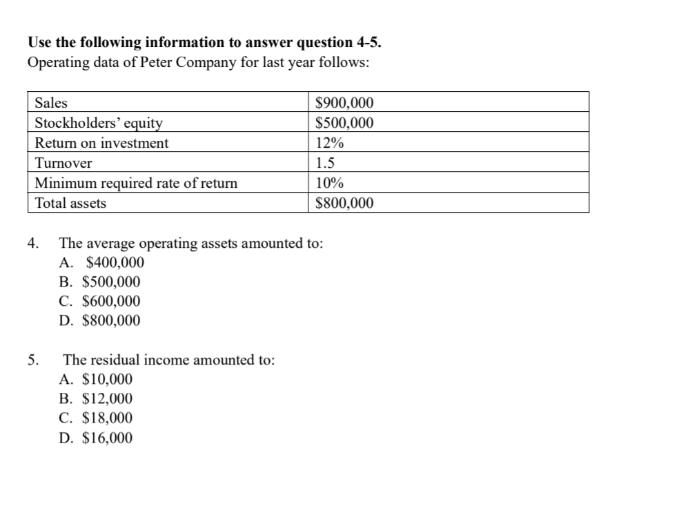 Use the following information to answer question 4-5.
Operating data of Peter Company for last
year
follows:
Sales
$900,000
Stockholders' equity
$500,000
Return on investment
12%
Turnover
1.5
Minimum required rate of return
Total assets
10%
$800,000
The average operating assets amounted to:
A. $400,000
B. $500,000
C. $600,000
D. $800,000
5.
The residual income amounted to:
A. $10,000
B. $12,000
C. $18,000
D. $16,000
