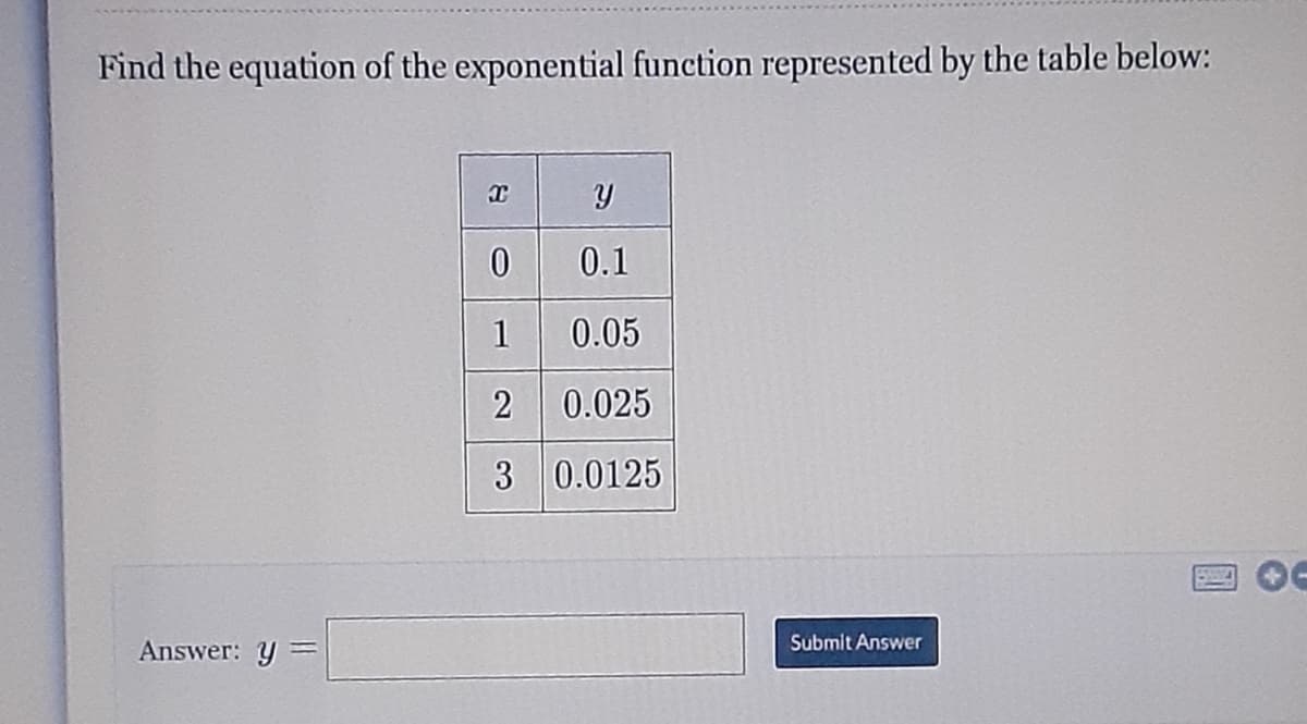 Find the equation of the exponential function represented by the table below:
0.1
1
0.05
2
0.025
0.0125
Submit Answer
Answer: y
