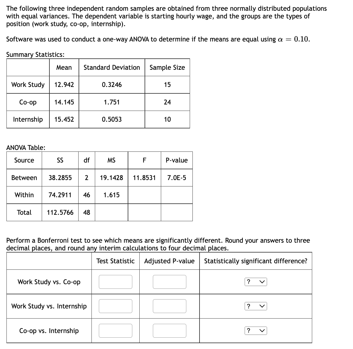 The following three independent random samples are obtained from three normally distributed populations
with equal variances. The dependent variable is starting hourly wage, and the groups are the types of
position (work study, co-op, internship).
Software was used to conduct a one-way ANOVA to determine if the means are equal using a = 0.10.
Summary Statistics:
Work Study 12.942
Co-op
Internship
ANOVA Table:
Source
Between
Within
Mean Standard Deviation
Total
14.145
15.452
SS
38.2855
df
112.5766 48
Work Study vs. Co-op
0.3246
Co-op vs. Internship
1.751
74.2911 46 1.615
Work Study vs. Internship
0.5053
MS
F
Sample Size
15
24
2 19.1428 11.8531 7.0E-5
10
Perform a Bonferroni test to see which means are significantly different. Round your answers to three
decimal places, and round any interim calculations to four decimal places.
Test Statistic Adjusted P-value Statistically significant difference?
P-value
?
?
?