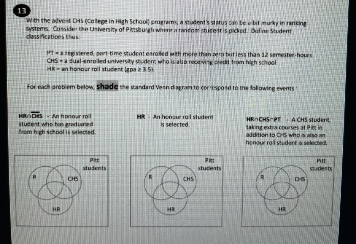 13
With the advent CHS (College in High School) programs, a student's status can be a bit murky in ranking
systems. Consider the University of Pittsburgh where a random student is picked. Define Student
classifications thus:
PT = a registered, part-time student enrolled with more than zero but less than 12 semester-hours
CHS a dual-enrolled university student who is also recerving credit from high school
HR = an honour roll student (gpa 2 3.5).
For each problem below, Shade the standard Venn diagram to correspond to the following events:
HROCHS
student who has graduated
from high school is selected.
- An honour roll
HR An honour roll student
is selected.
HRNCHS PT
-A CHS student,
taking extra courses at Pitt in
addition to CHS who is also an
honour roll student is selected.
Pitt
Pitt
Pitt
students
students
students
CHS
CHS
CHS
HR
HR
HR
