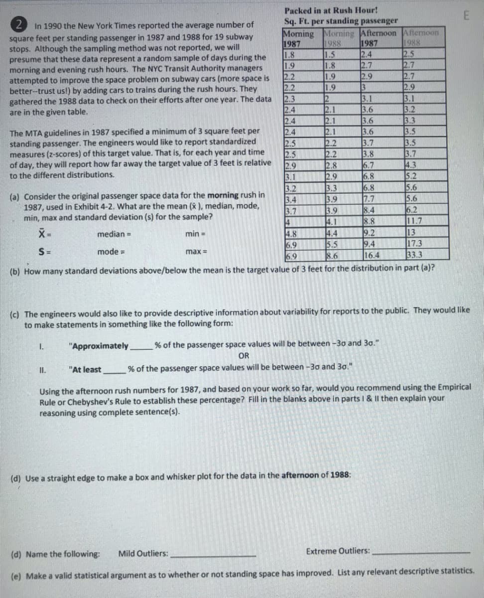 Packed in at Rush Hour!
Sq. Ft. per standing passenger
Morning Morning Afternoon Afternoon
1988
2.5
2.7
2.7
2.9
3.1
3.2
3.3
3.5
3.5
3.7
4.3
5.2
5.6
5.6
6.2
11.7
13
17.3
33.3
In 1990 the New York Times reported the average number of
square feet per standing passenger in 1987 and 1988 for 19 subway
stops. Although the sampling method was not reported, we will
presume that these data represent a random sample of days during the
morning and evening rush hours. The NYC Transit Authority managers
1987
2.4
2.7
2.9
3
3.1
3.6
1987
1988
1.5
1.8
1.9
1.8
1.9
2.2
2.2
2.3
attempted to improve the space problem on subway cars (more space is
1.9
better--trust us!) by adding cars to trains during the rush hours. They
gathered the 1988 data to check on their efforts after one year. The data
2.4
2.4
2.4
2.5
2.5
of day, they will report how far away the target value of 3 feet is relative
3.1
3.2
3.4
3.7
4
4.8
6.9
6.9
2.1
2.1
2.1
2.2
2.2
2.8
2.9
3.3
3.9
3.9
4.1
4.4
5.5
8.6
are in the given table.
3.6
3.6
3.7
3.8
6.7
6.8
6.8
7.7
8.4
8.8
9.2
9.4
16.4
The MTA guidelines in 1987 specified a minimum of 3 square feet per
standing passenger. The engineers would like to report standardized
measures (z-scores) of this target value. That is, for each year and time
2.9
to the different distributions.
(a) Consider the original passenger space data for the morning rush in
1987, used in Exhibit 4-2. What are the mean (x ), median, mode,
min, max and standard deviation (s) for the sample?
ヌ=
median =
min =
S =
mode =
max =
(b) How many standard deviations above/below the mean is the target value of 3 feet for the distribution in part (a)?
(c) The engineers would also like to provide descriptive information about variability for reports to the public. They would like
to make statements in something like the following form:
"Approximately.
% of the passenger space values will be between -30 and 30."
1.
OR
"At least
% of the passenger space values will be between -30 and 30."
I.
Using the afternoon rush numbers for 1987, and based on your work so far, would you recommend using the Empirical
Rule or Chebyshev's Rule to establish these percentage? Fill in the blanks above in parts I & II then explain your
reasoning using complete sentence(s).
(d) Use a straight edge to make a box and whisker plot for the data in the afternoon of 1988:
Extreme Outliers:
(d) Name the following:
Mild Outliers:
(e) Make a valid statistical argument as to whether or not standing space has improved. List any relevant descriptive statistics.
