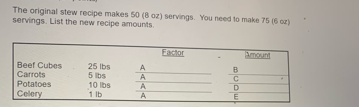 The original stew recipe makes 50 (8 oz) servings. You need to make 75 (6 oz)
servings. List the new recipe amounts.
Factor
Amount
25 lbs
5 Ibs
Beef Cubes
Carrots
Potatoes
10 lbs
Celery
1 lb
BCDE
AAAA
