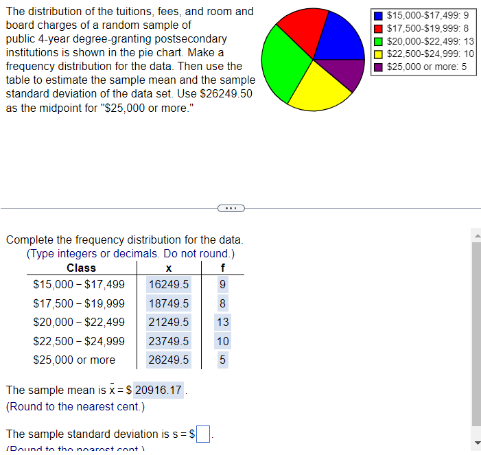 The distribution of the tuitions, fees, and room and
board charges of a random sample of
public 4-year degree-granting postsecondary
institutions is shown in the pie chart. Make a
frequency distribution for the data. Then use the
table to estimate the sample mean and the sample
standard deviation of the data set. Use $26249.50
as the midpoint for "$25,000 or more."
Complete the frequency distribution for the data.
(Type integers or decimals. Do not round.)
Class
X
f
$15,000-$17,499
16249.5
9
$17,500-$19,999
18749.5
8
$20,000 - $22,499
21249.5
13
$22,500 - $24,999
10
$25,000 or more
5
23749.5
26249.5
The sample mean is x = $ 20916.17.
(Round to the nearest cent.)
The sample standard deviation is s = $
/Dound to the poorect cont
$15,000-$17,499: 9
$17,500-$19,999: 8
$20,000-$22,499: 13
$22,500-$24,999: 10
$25,000 or more: 5