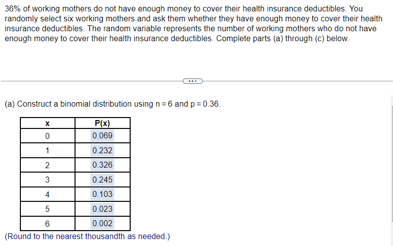 36% of working mothers do not have enough money to cover their health insurance deductibles. You
randomly select six working mothers and ask them whether they have enough money to cover their health
insurance deductibles. The random variable represents the number of working mothers who do not have
enough money to cover their health insurance deductibles. Complete parts (a) through (c) below.
(a) Construct a binomial distribution using n = 6 and p = 0.36.
P(x)
0.069
X
0
1
2
3
0.245
4
0.103
5
0.023
6
0.002
(Round to the nearest thousandth as needed.)
0.232
0.326