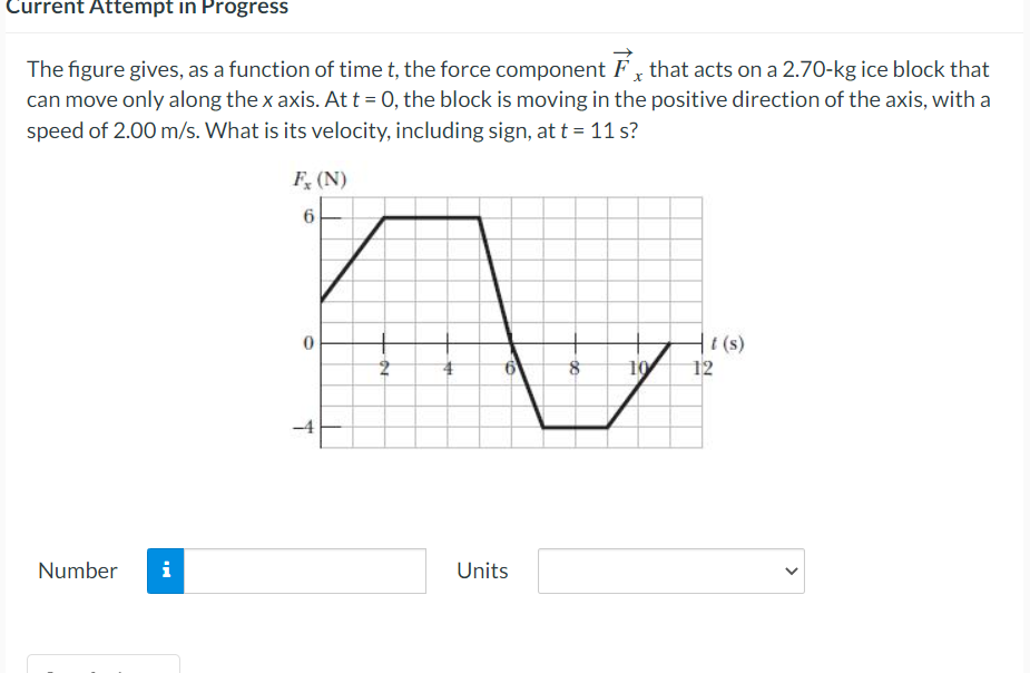 Current Attempt in Progress
that acts on a 2.70-kg ice block that
The figure gives, as a function of time t, the force component
can move only along the x axis. At t = 0, the block is moving in the positive direction of the axis, with a
speed of 2.00 m/s. What is its velocity, including sign, at t = 11 s?
Number
i
F, (N)
6
0
2
Units
00
10
t(s)
12