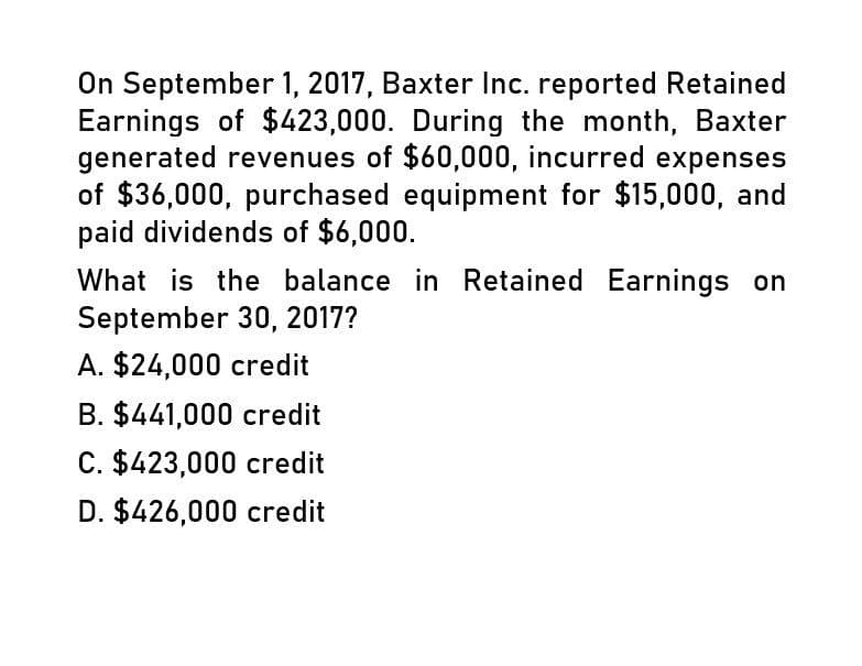 On September 1, 2017, Baxter Inc. reported Retained
Earnings of $423,000. During the month, Baxter
generated revenues of $60,000, incurred expenses
of $36,000, purchased equipment for $15,000, and
paid dividends of $6,000.
What is the balance in Retained Earnings on
September 30, 2017?
A. $24,000 credit
B. $441,000 credit
C. $423,000 credit
D. $426,000 credit