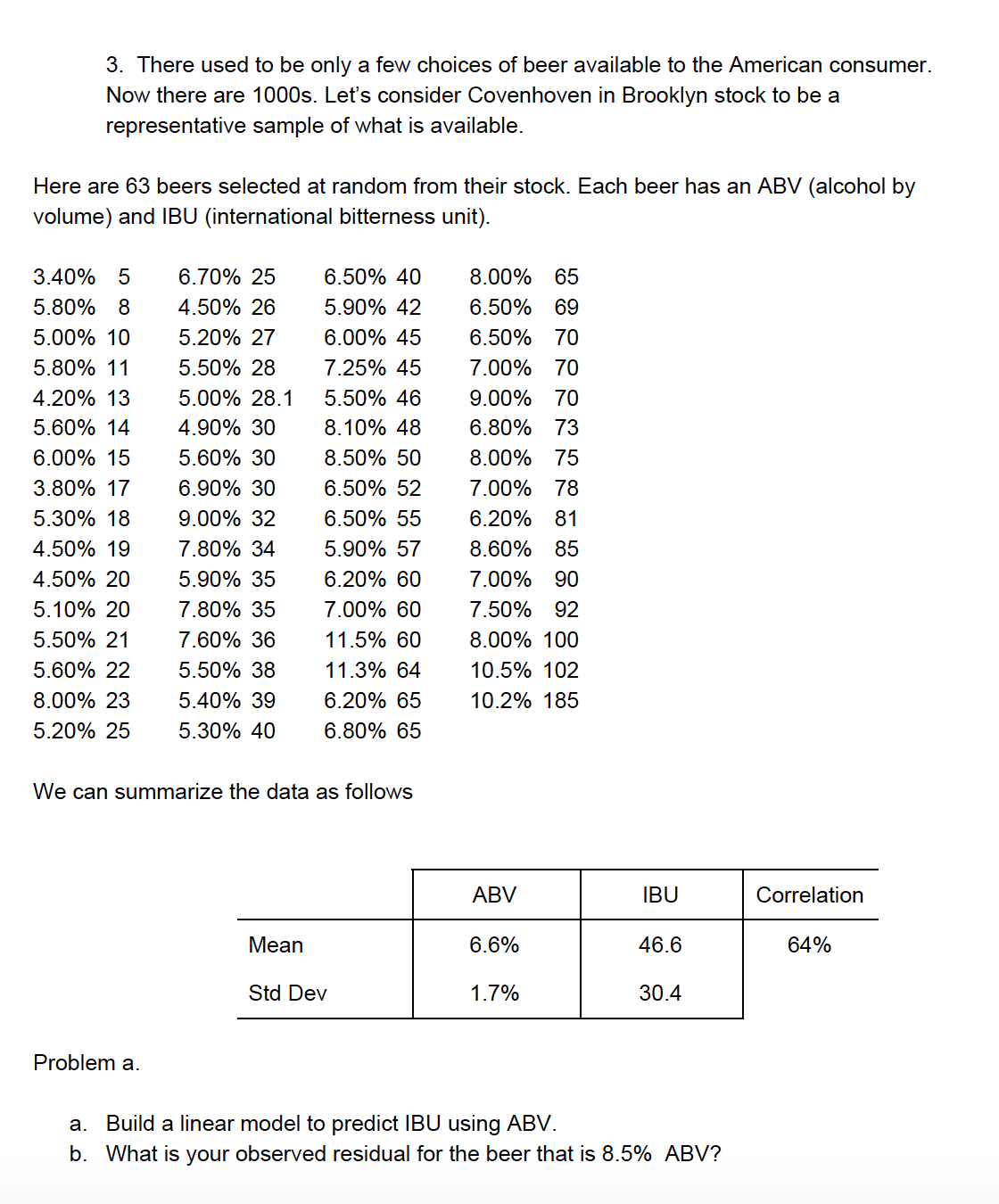3. There used to be only a few choices of beer available to the American consumer.
Now there are 1000s. Let's consider Covenhoven in Brooklyn stock to be a
representative sample of what is available.
Here are 63 beers selected at random from their stock. Each beer has an ABV (alcohol by
volume) and IBU (international bitterness unit).
3.40% 5
6.70% 25
6.50% 40
8.00%
65
5.80% 8
4.50% 26
5.90% 42
6.50% 69
5.00% 10
5.20% 27
6.00% 45
6.50% 70
5.80% 11
5.50% 28
7.25% 45
7.00% 70
4.20% 13
5.00% 28.1
5.50% 46
9.00% 70
5.60% 14
4.90% 30
8.10% 48
6.80% 73
6.00% 15
5.60% 30
8.50% 50
8.00% 75
3.80% 17
6.90% 30
6.50% 52
7.00% 78
5.30% 18
9.00% 32
6.50% 55
6.20% 81
4.50% 19
7.80% 34
5.90% 57
8.60%
85
4.50% 20
5.90% 35
6.20% 60
7.00% 90
5.10% 20
7.80% 35
7.00% 60
7.50% 92
5.50% 21
7.60% 36
11.5% 60
8.00% 100
5.60% 22
5.50% 38
11.3% 64
10.5% 102
8.00% 23
5.40% 39
6.20% 65
10.2% 185
5.20% 25
5.30% 40
6.80% 65
We can summarize the data as follows
ABV
IBU
Correlation
Мean
6.6%
46.6
64%
Std Dev
1.7%
30.4
Problem a.
a. Build a linear model to predict IBU using ABV.
b. What is your observed residual for the beer that is 8.5% ABV?
