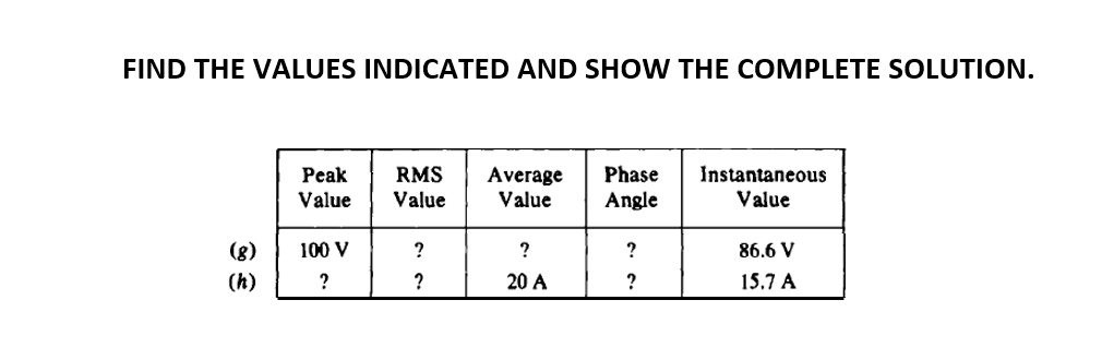 FIND THE VALUES INDICATED AND SHOW THE COMPLETE SOLUTION.
RMS
Phase
Angle
Peak
Instantaneous
Average
Value
Value
Value
Value
(8)
100 V
?
?
?
86.6 V
(h)
20 A
?
15.7 A
