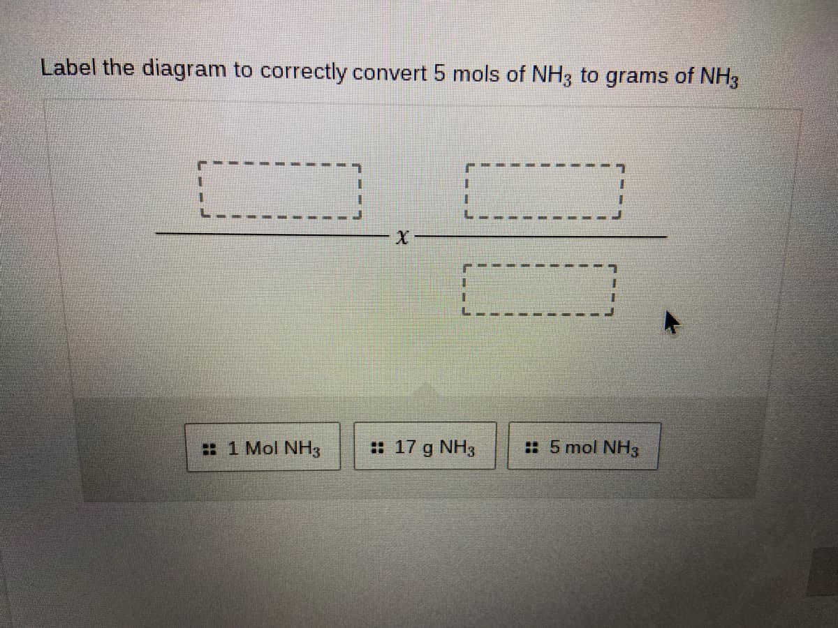 Label the diagram to correctly convert 5 mols of NH3 to grams of NH3
: 1 Mol NH3
: 17 g NH3
:5 mol NH3
