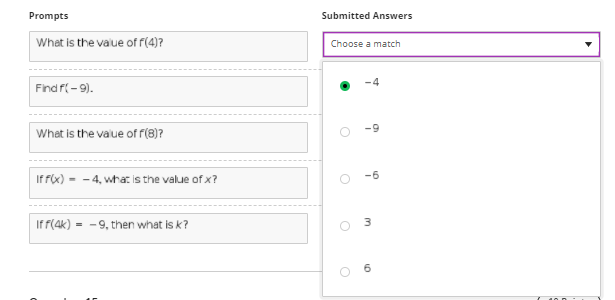 Prompts
Submitted Answers
What is the value of f(4)?
Choose a match
Find f(- 9).
What is the vaue of f(8)?
-6
If f(x) - - 4, what is the value of x?
If f(4k)
= -9, then what is k?
3.
