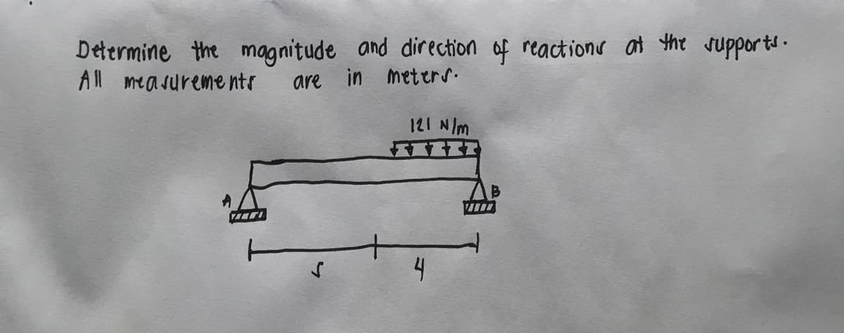 Determine the magnitude and direction of reactionu at the rupports.
All measureme ntr
are
in meters.
121 N/m
4
