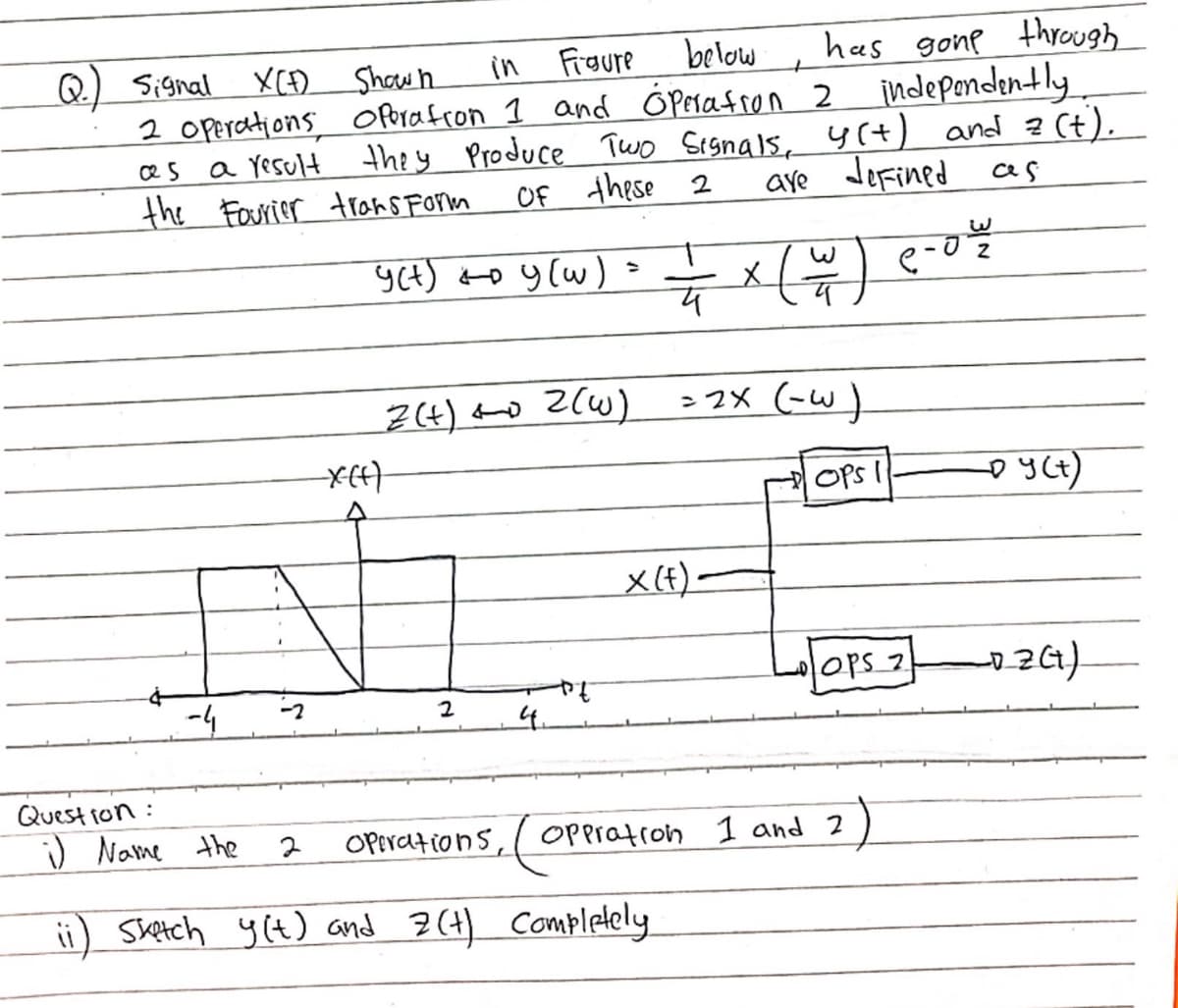 has gone through
2 opErations OBrafron 1 and O Perafron 2 ndependently
they Produce Two Srsnals, y(t) and ? (t).
ave defined as
Q.) Signal
Show n
Fraure
below
in
a Yesult
the Fourier tTonS FOrm
Of these 2
yCt) to y(w).
Z(4) o 2(W)
> 2X (-w).
OP I
x(t)-
Lors a
OPS 2
-4
4.
Quest ion :
) Name the
OPErCtions, ( OPpration 1 and 2
i) sketch y(t) and 7(4) Complelely
