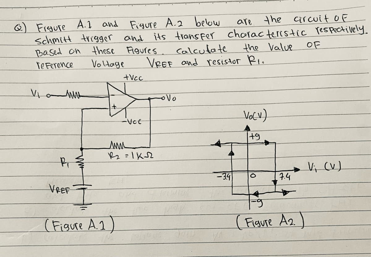 the circuitOF
Q) Frgure A.1 and
schmitt trigger and its transfer chcrac teristic respectively.
Based on
Te Ference
are
Figure A.2 below
the Value
VREF and resistor Rio
OF
these Figures. Calcutate
VolHage
+Vcc
Vi
oVo
Vocu)
ーVCC
+9
Vi (V)
7.4
-34
VREFT
(Figure A.2)
Figure A2
